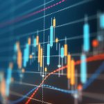 financial data chart