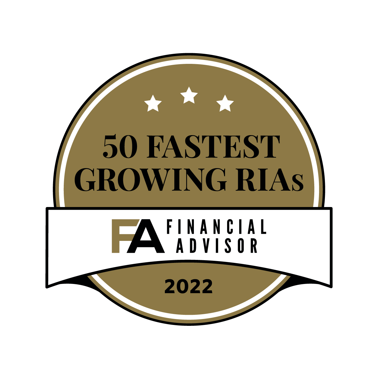 50 fastest growing RIAs